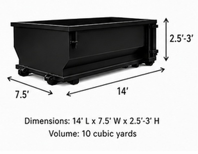 10 yard roll-off dumpster with rear door, 14' long by 7.5' wide by 2.5'–3' high