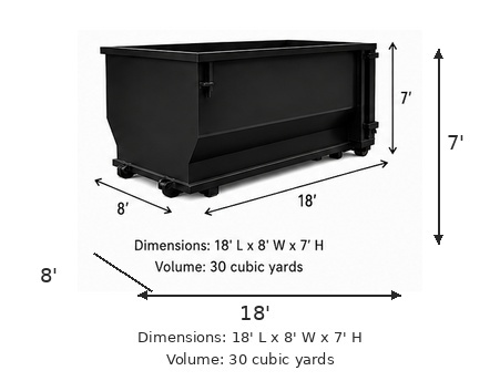 30 yard roll-off dumpster with rear door, 18' long by 8' wide by 7' high
